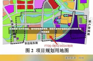 北京新增1处中风险区，城市韧性再受考验，防控升级守护健康防线北京新增1处中风险区