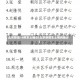 北京新增16例本土确诊(北京新增本土病例确诊)