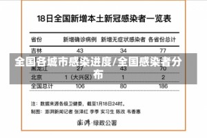 全国各城市感染进度/全国感染者分布