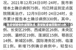 西安新增病例最新消息/西安新增确诊病例13例