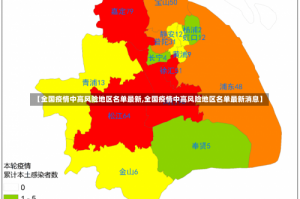 【全国疫情中高风险地区名单最新,全国疫情中高风险地区名单最新消息】