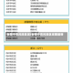 全国中高风险区域(全国中高风险区域图最新)