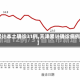 【天津累计本土确诊31例,天津累计确诊病例4515例】