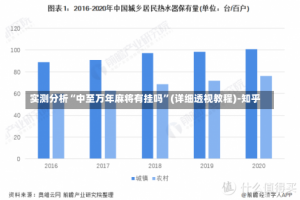 实测分析“中至万年麻将有挂吗”(详细透视教程)-知乎