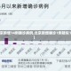 【北京新增14例确诊病例,北京新增确诊1例疑似12例】