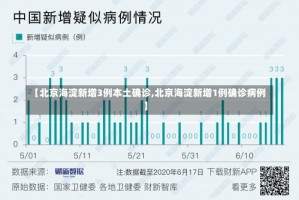 【北京海淀新增3例本土确诊,北京海淀新增1例确诊病例】