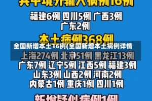 全国新增本土16例(全国新增本土病例详情)