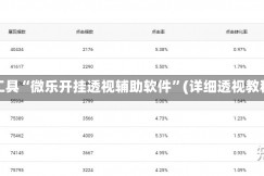 开挂辅助工具“微乐开挂透视辅助软件”(详细透视教程)-知乎