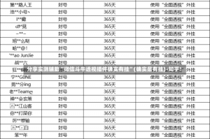 分享实测辅助“微信斗牛透视插件确实有挂”(确实是有挂)-知乎!