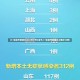 【31省区市新增本土30例分布6省市,31省区市新增本土确诊50例】