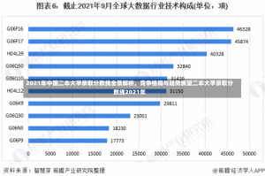 2021年中国二本大学录取分数线全景解析，竞争格局与趋势展望二本大学录取分数线2021年