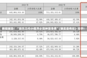 教程辅助！“微乐三代小程序必赢神器免费”(确实是有挂)-知乎!