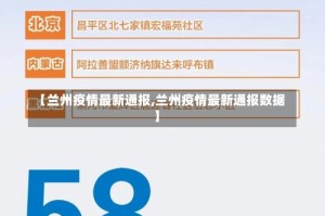 【兰州疫情最新通报,兰州疫情最新通报数据】