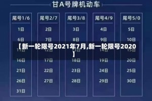 【新一轮限号2021年7月,新一轮限号2020】