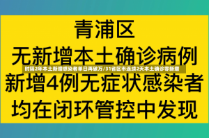 时隔2年本土新增感染者单日再破万/31省区市连续2天本土确诊零新增