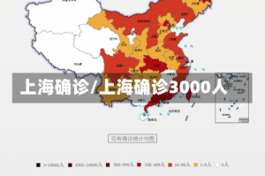 上海确诊/上海确诊3000人