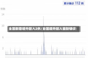 全国新增境外输入2例/全国境外输入最新确诊