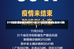 31个省份新增确诊病例17例(31省份新增确诊病例35例)