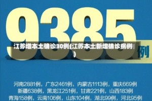 江苏增本土确诊30例(江苏本土新增确诊病例)