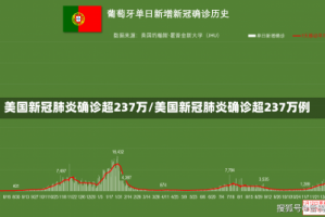美国新冠肺炎确诊超237万/美国新冠肺炎确诊超237万例