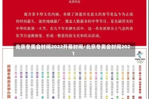 北京冬奥会时间2022开幕时间/北京冬奥会时间2021