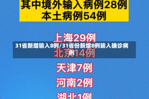 31省新增输入8例/31省份新增8例输入确诊病例