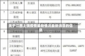 关于江西上饶疫情最新情况最新消息的信息