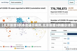 【北京新增3例本地确诊病例,北京新增3例确诊详情】