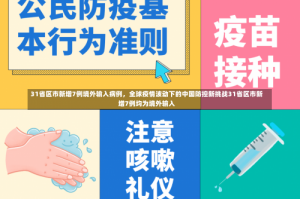 31省区市新增7例境外输入病例，全球疫情波动下的中国防控新挑战31省区市新增7例均为境外输入