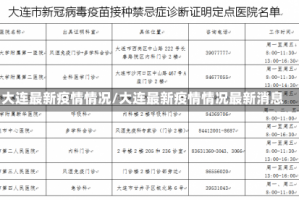 大连最新疫情情况/大连最新疫情情况最新消息