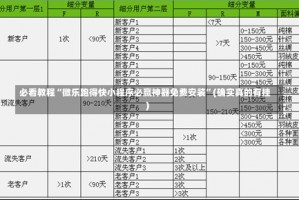 必看教程“微乐跑得快小程序必赢神器免费安装”(确实真的有挂)