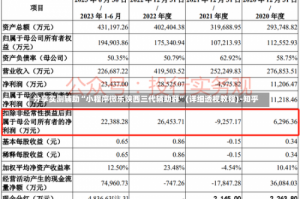 分享实测辅助“小程序微乐陕西三代辅助器”(详细透视教程)-知乎