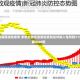 全国疫情呈现局部波动态势 多地启动应急防控机制应对输入性风险31省区市新增确诊40例