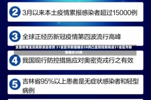 全国疫情呈现局部波动态势 31省区市新增确诊28例凸显防控新挑战31省区市新增确诊28例