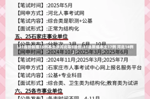 【31省份新增75例本土涉河北等5省份,31省新增本土17例 河北14例】