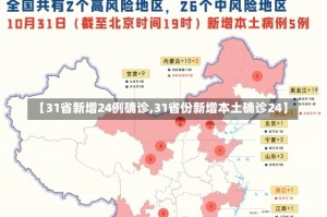 【31省新增24例确诊,31省份新增本土确诊24】