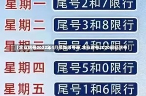 【北京限号2022年4月最新限号表,北京限号2020最新限号】