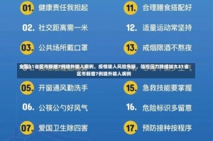 全国31省区市新增7例境外输入病例，疫情输入风险升级，防控压力持续加大31省区市新增7例境外输入病例