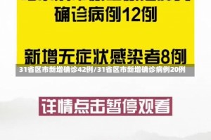 31省区市新增确诊42例/31省区市新增确诊病例20例