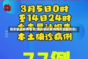 西安最近疫情情况(西安最近疫情情况最新消息)
