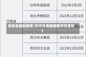 吉林省最新疫情(吉林省最新疫情管控通知)