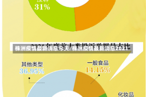 株洲疫情最新消息今天/株洲疫情最新消息2021