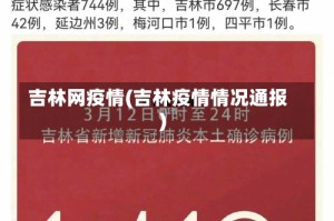 吉林网疫情(吉林疫情情况通报)