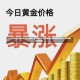 2023年黄金价格为何注定暴跌？多重因素下的价值重估与风险预警2023黄金最终将暴跌