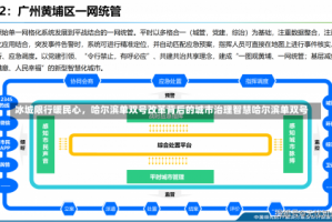 冰城限行暖民心，哈尔滨单双号改革背后的城市治理智慧哈尔滨单双号