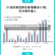 美国新冠肺炎确诊超241万(美国新冠肺炎确诊超49万例)