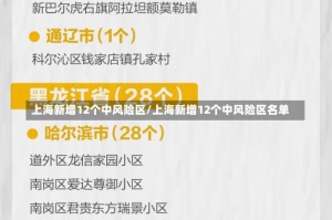 上海新增12个中风险区/上海新增12个中风险区名单