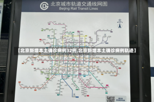 【北京新增本土确诊病例32例,北京新增本土确诊病例轨迹】