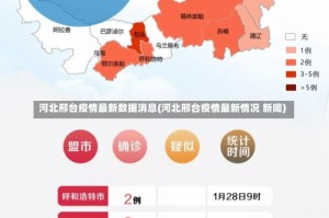 河北邢台疫情最新数据消息(河北邢台疫情最新情况 新闻)