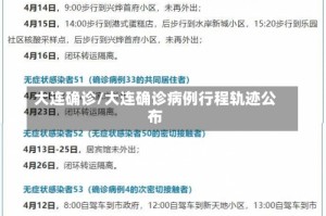 大连确诊/大连确诊病例行程轨迹公布